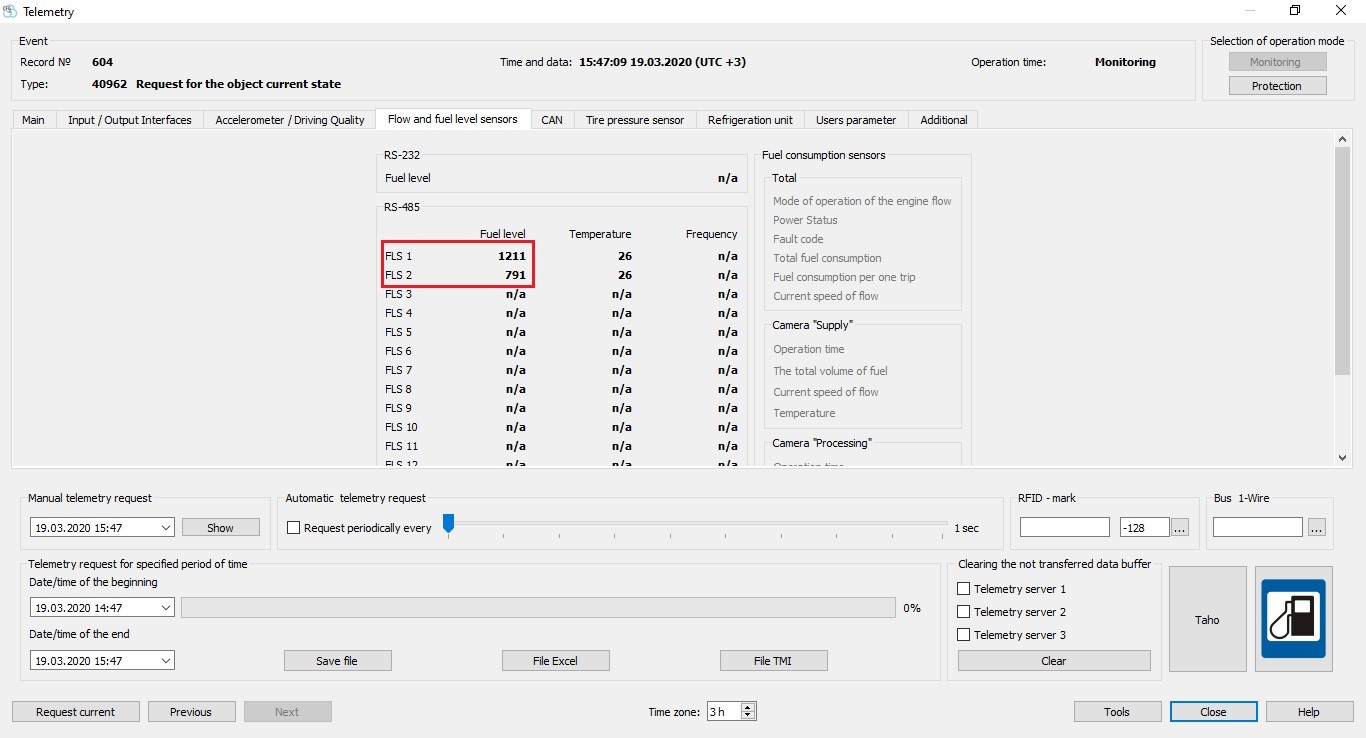 2435 LLS telemetry check data