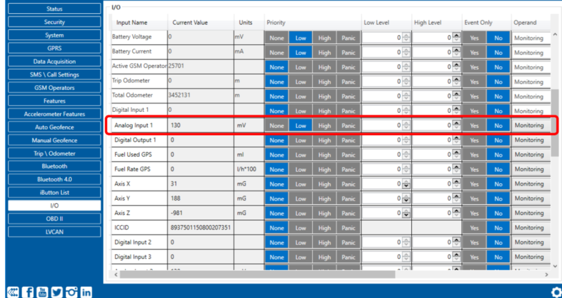 analog io FMB920 fuel sensor
