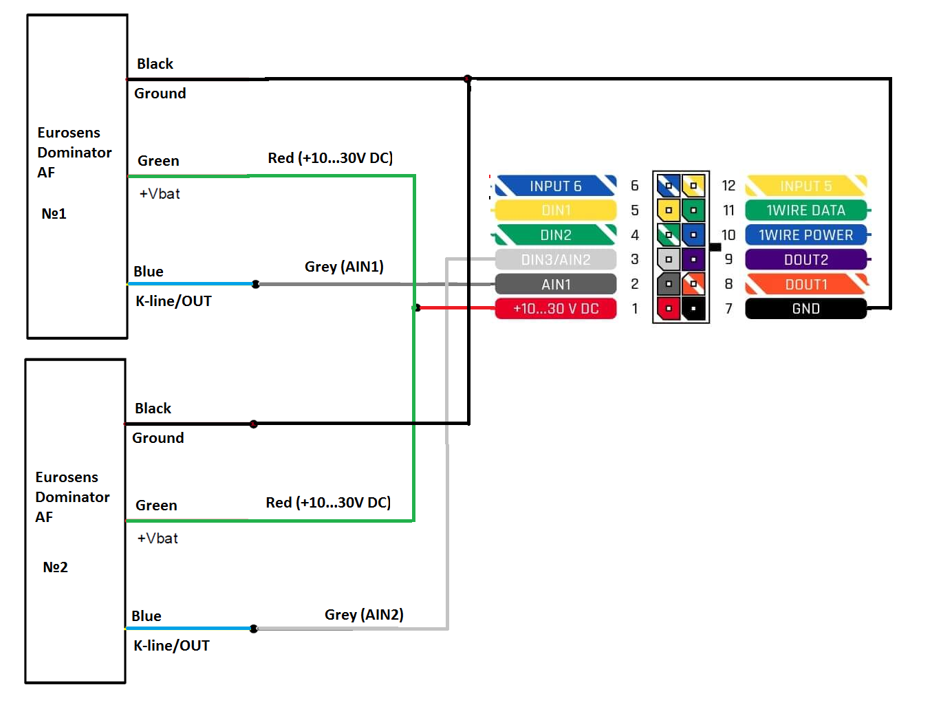 fmb120 fuel level sensor wiring