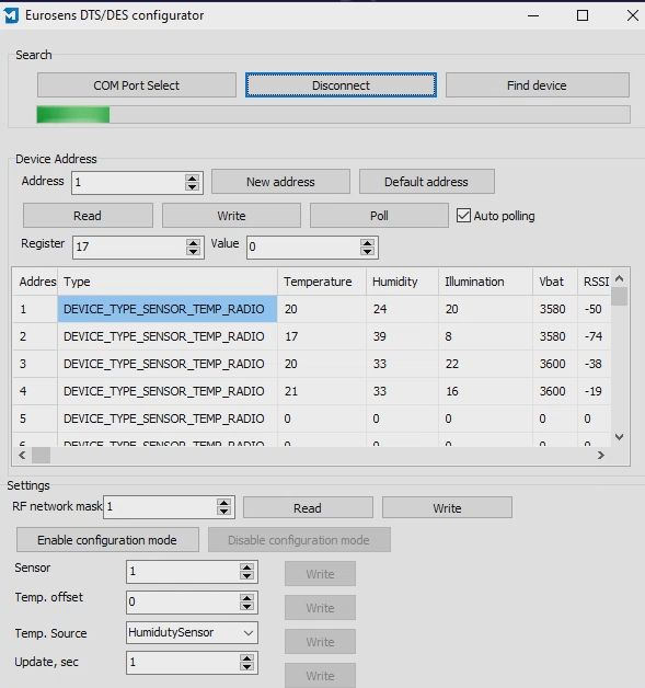 wireless temperature sensor configuration