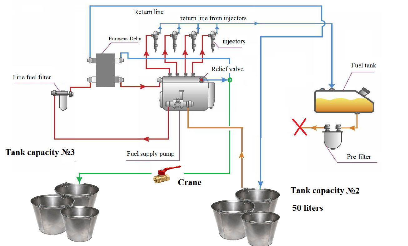 Delta_test_tank_simulated