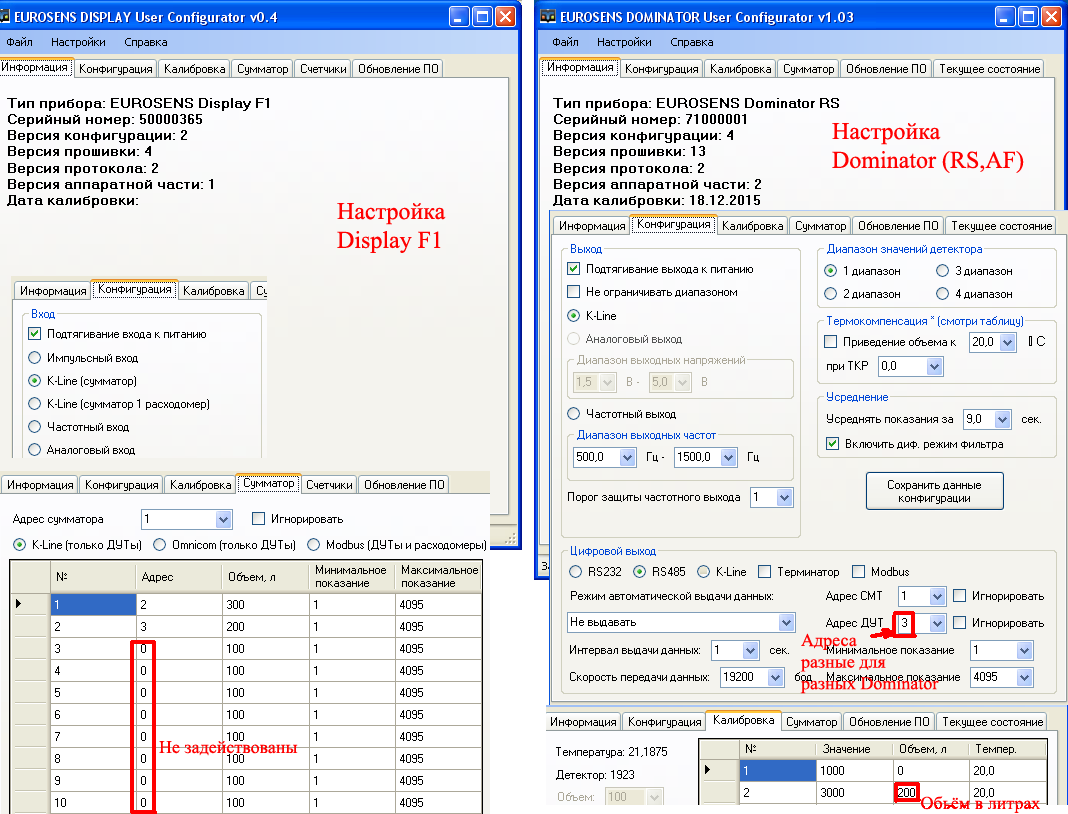 Display F1 and Dominator