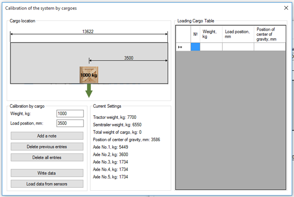 Onboard weighing system - calibration