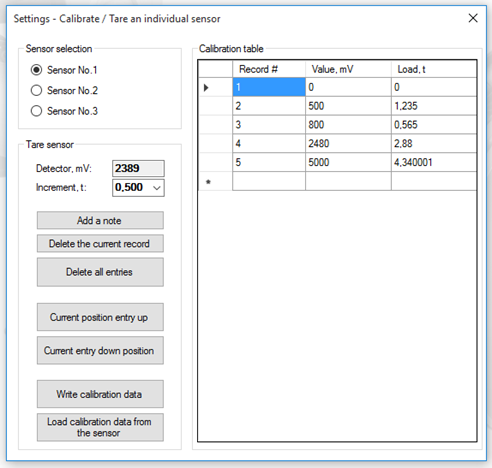 Onboard weighing system - calibration