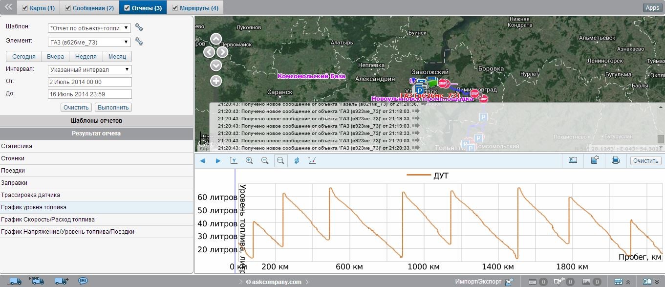 Примеры данных с датчика Eurosens AF