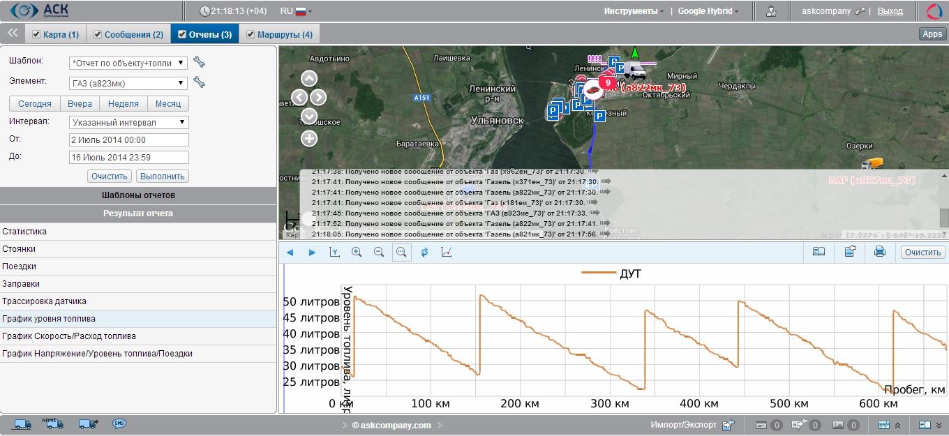 Примеры данных с датчика Eurosens AF