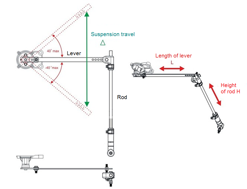 axle load sensor Difference 02