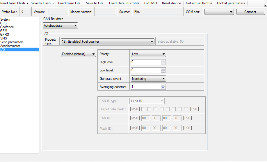 fm4200 Eurosens meter