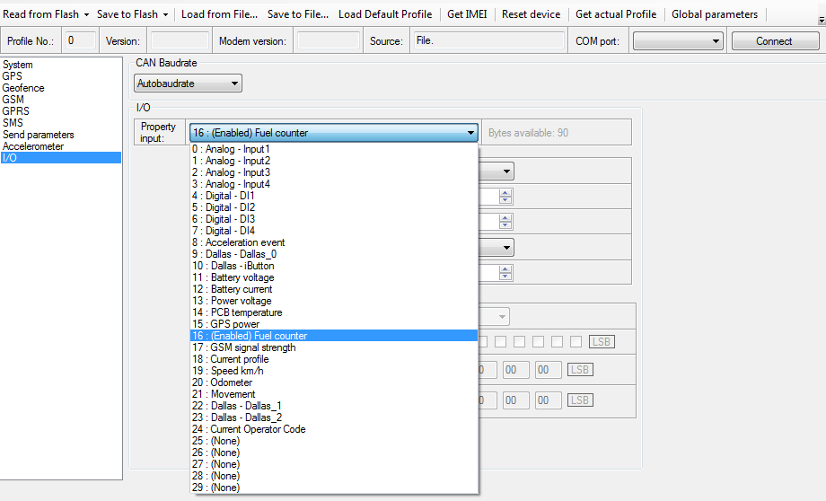 fm4200 Eurosens meter