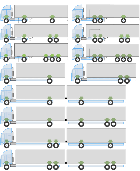 конфигурация автопоезда