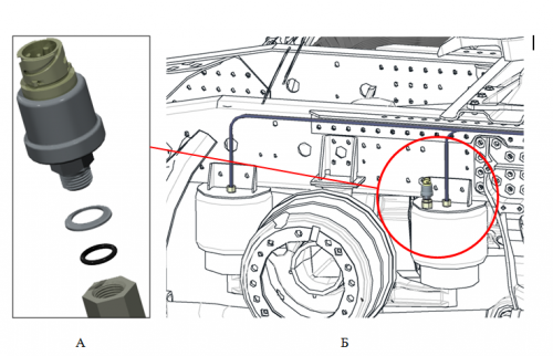 Axle load sensor Difference 01