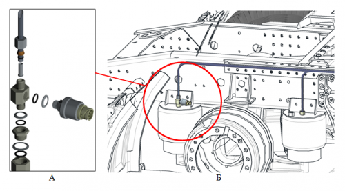 Axle load sensor Difference 01