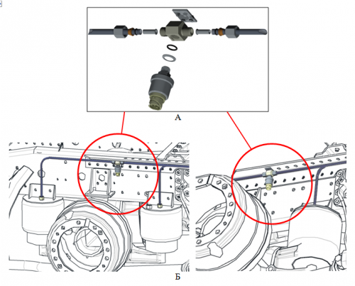 Axle load sensor Difference 01