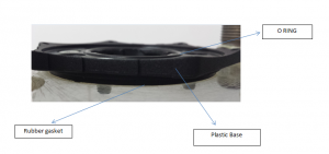 Eurosens Dominator sealing