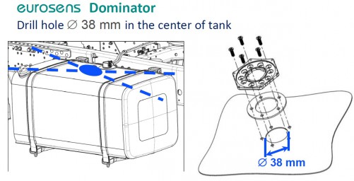 Fuel level sensor installation - Eurosens Dominator