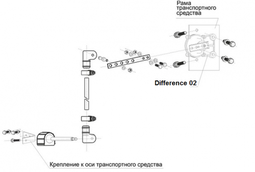 датчик нагрузки на ось, установка