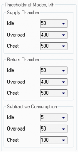 engine operation mode
