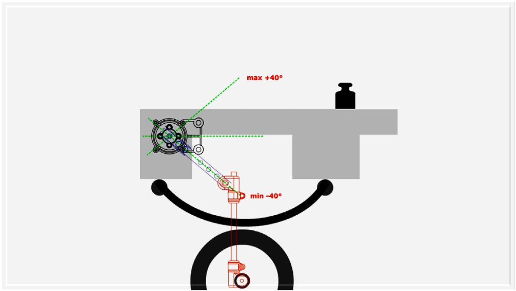 leaf spring suspension, axle load sensor